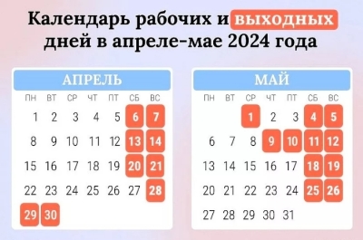 Майские праздники 2024: Популярные направления для отдыха россиян
